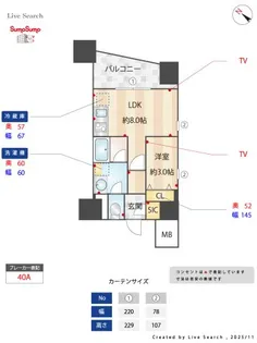 デュオフラッツ池尻大橋【11階】の間取り