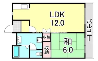 オランジュ【1階】の間取り