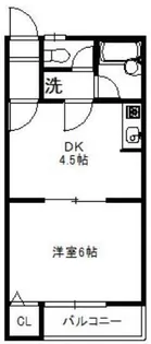 サンライフ三筑【2階】の間取り