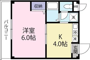 三喜ハイツ【2階】の間取り