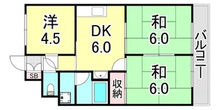 多聞ニューハイツ【3階】の間取り