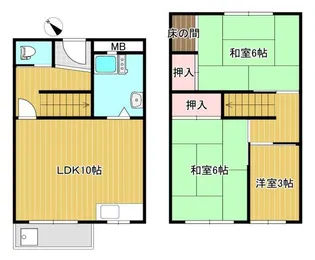 松が丘住宅12号棟の間取り