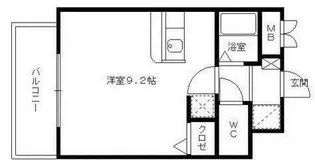 フェアリー高宮【2階】の間取り