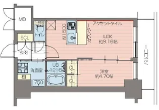 プレジオ恵美須【14階】の間取り