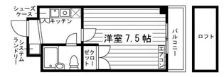 グランシャリオ王子【3階】の間取り
