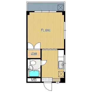レジデンス緑ヶ丘【2階】の間取り