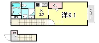 兵庫県尼崎市富松町3丁目【アパート】の間取り