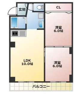 フォルテ名谷【5階】の間取り