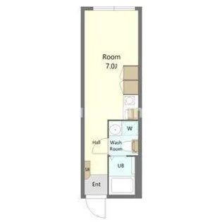 ザ・レジデンス駒沢大学【2階】の間取り