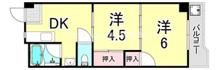 松俊ハイツ【2階】の間取り