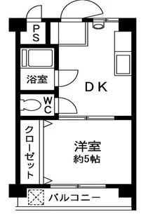 レジデンスなんば【2階】の間取り