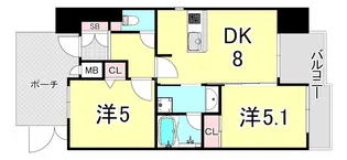 エステムプラザ難波EASTⅡブレスト【3階】の間取り