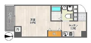 Romisky南久宝寺【8階】の間取り