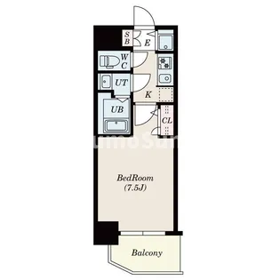 S-RESIDENCE大阪九条North【2階】の間取り