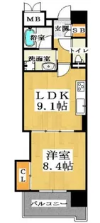 マスターズレジデンス道頓堀Ⅲ【7階】の間取り