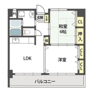 グローリーヨシダ【7階】の間取り