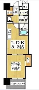 マスターズレジデンス道頓堀Ⅲ【7階】の間取り