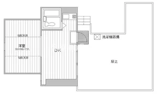 ステイ・シア甲南【5階】の間取り