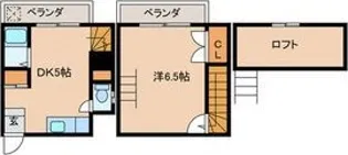 ロフテイ西唐人【1階】の間取り