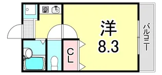 ピュア河原【1階】の間取り