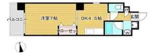 サザンクロス【8階】の間取り