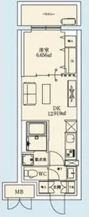 LEGALAND+NISHINOMIYA PARKSIDE【5階】の間取り