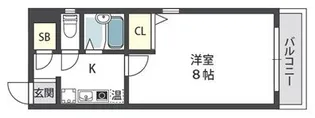 パレ・ラフィーネ【2階】の間取り