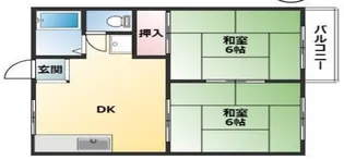ファミール杉【2階】の間取り