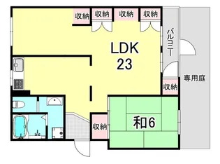 渦ヶ森コーポ7号棟【1階】の間取り