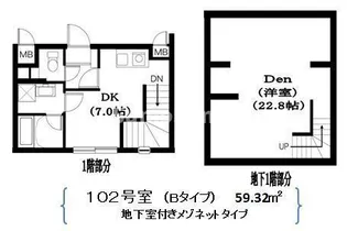 Residence Nakameguroの間取り