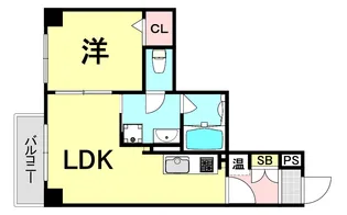 1DKの間取り画像