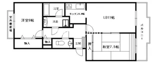 シュネルパーク・レジデンス【1階】の間取り