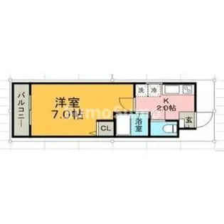 papillon【2階】の間取り