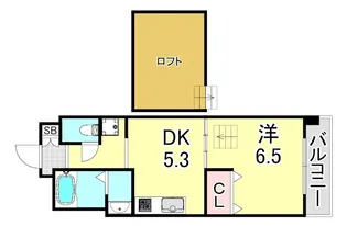 ウエストアヴェニュー【6階】の間取り