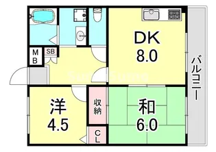メープルハイツ【1階】の間取り