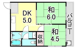 寿ハイツ【2階】の間取り