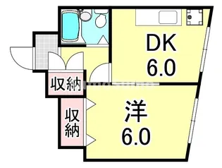 平野サンロイヤル【2階】の間取り
