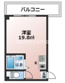 三景マンション【1階】の間取り