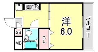 パレルミエール【2階】の間取り