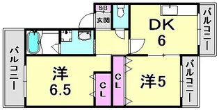 コーベコーポラス【2階】の間取り