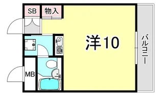 兵庫県神戸市兵庫区中道通3丁目【マンション】の間取り