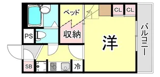 兵庫県西宮市神園町【アパート】の間取り