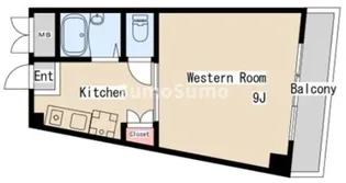 兵庫県神戸市須磨区須磨本町2丁目【マンション】の間取り