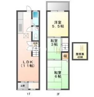 兵庫県神戸市長田区上池田6丁目【一戸建】の間取り