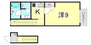 ラフィーネ神戸North Wingの間取り