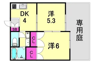 レオパレスNAKAJIMA【1階】の間取り