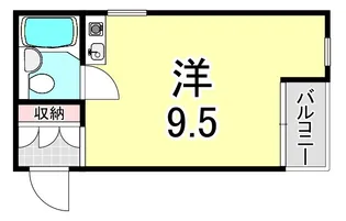 ルミナス西宮【5階】の間取り