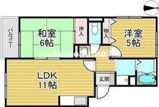 ビューラー藤木【1階】の間取り