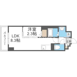 1LDKの間取り画像