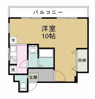 グランフォークス目黒【3階】の間取り